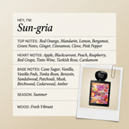 Lorenzo Pazzaglia Sun-gria fragrance profile card
