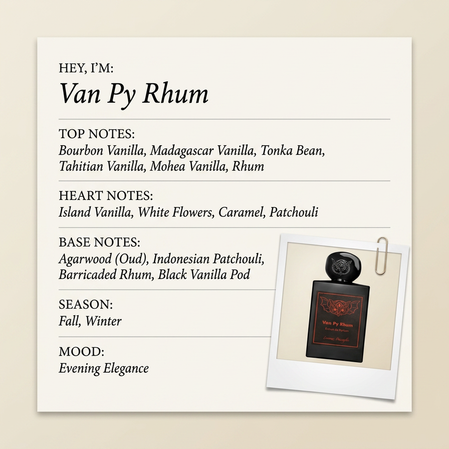 Lorenzo Pazzaglia Van Py Rhum fragrance profile card