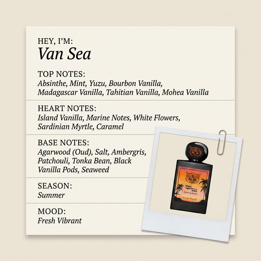 Lorenzo Pazzaglia Van Sea fragrance profile card