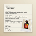 Lorenzo Pazzaglia Vesuviuur fragrance profile card