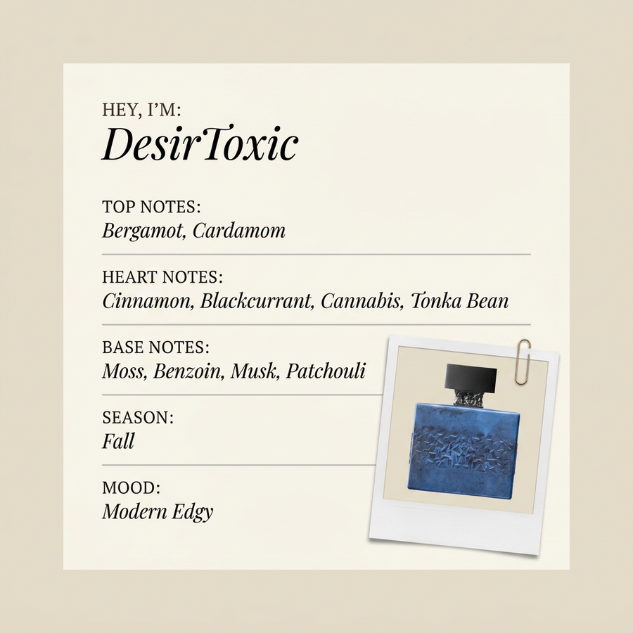 M. Micallef DesirToxic fragrance profile card