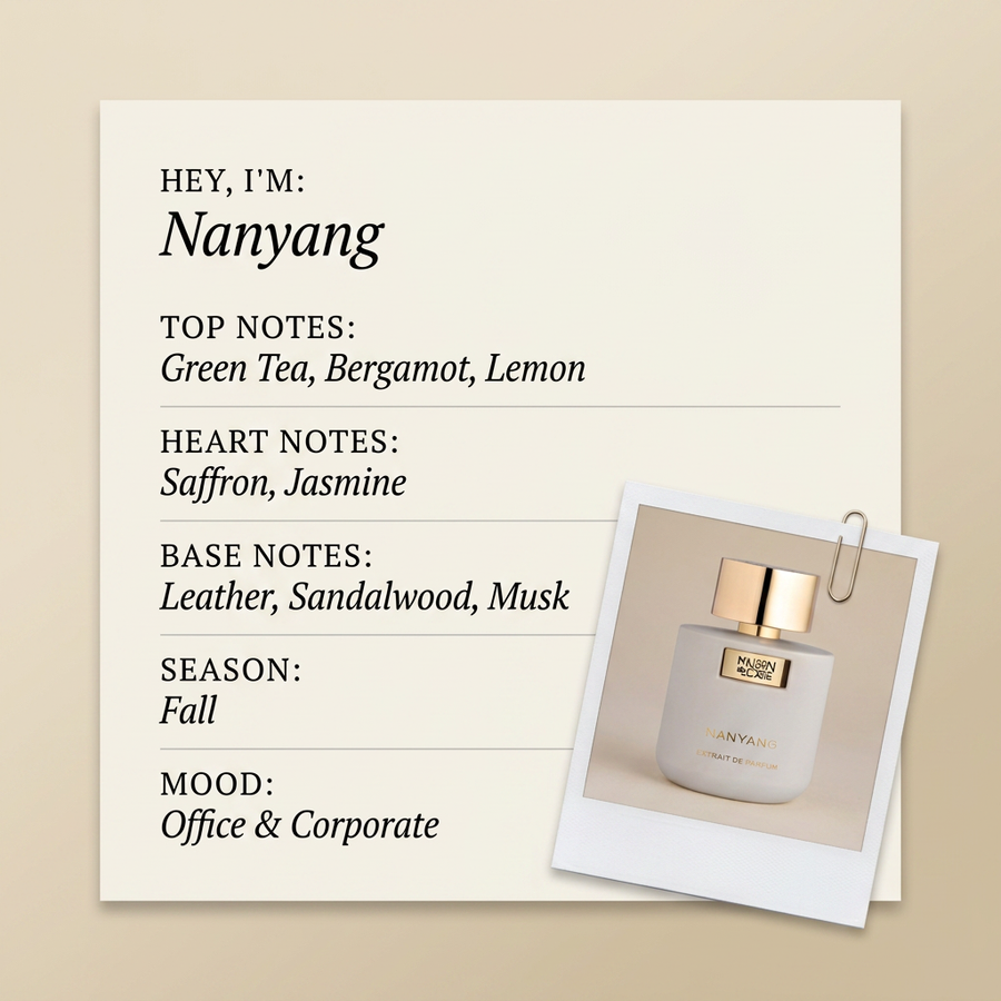 Maison de L'Asie Nanyang fragrance profile card