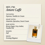 Mancera Paris Amore Caffè fragrance profile card