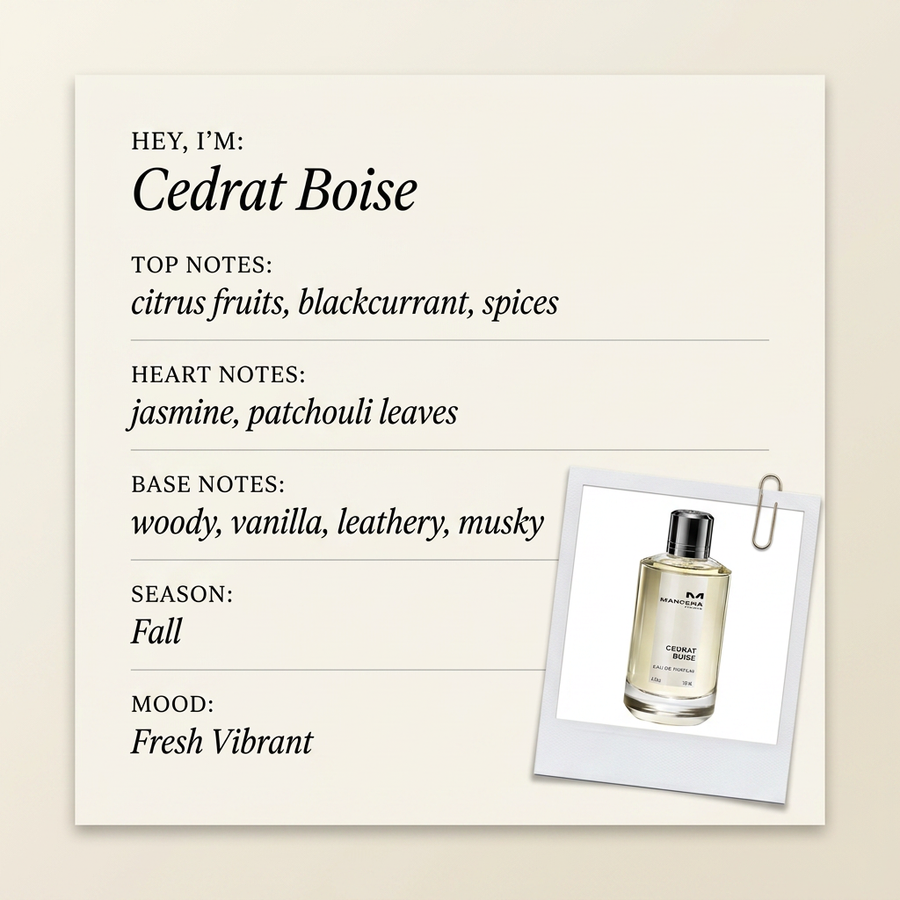 Mancera Paris Cedrat Boise fragrance profile card
