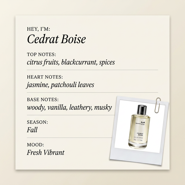 Mancera Paris Cedrat Boise fragrance profile card