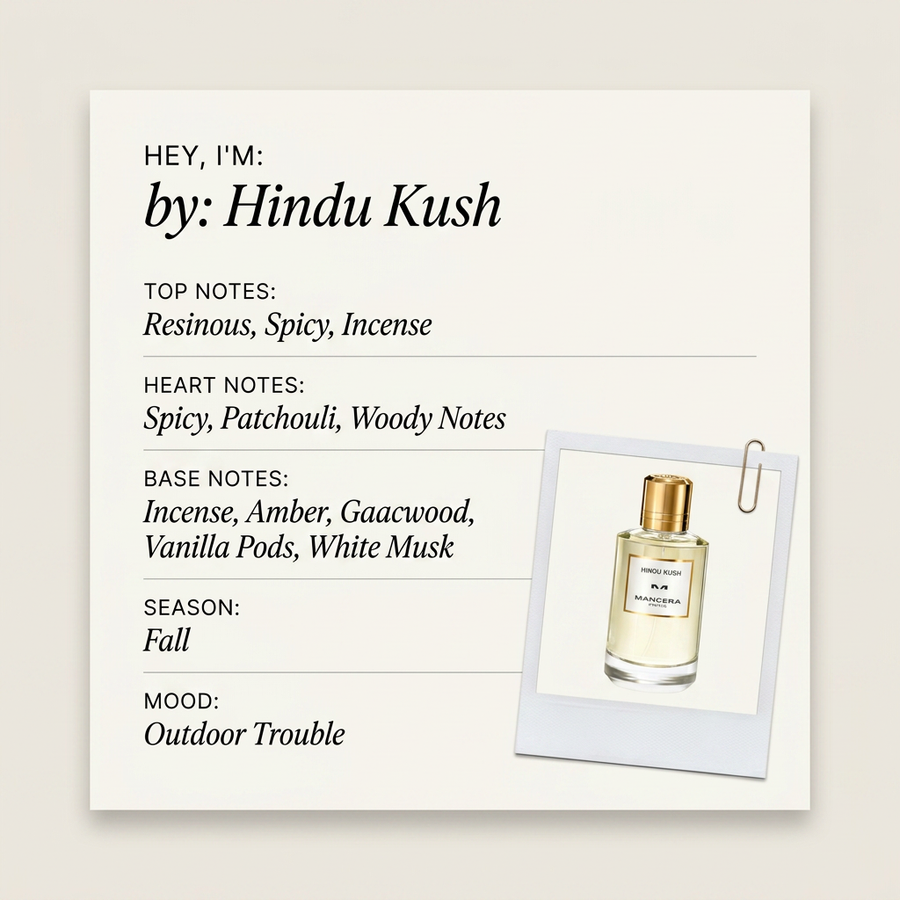 Mancera Paris HINDU KUSH fragrance profile card