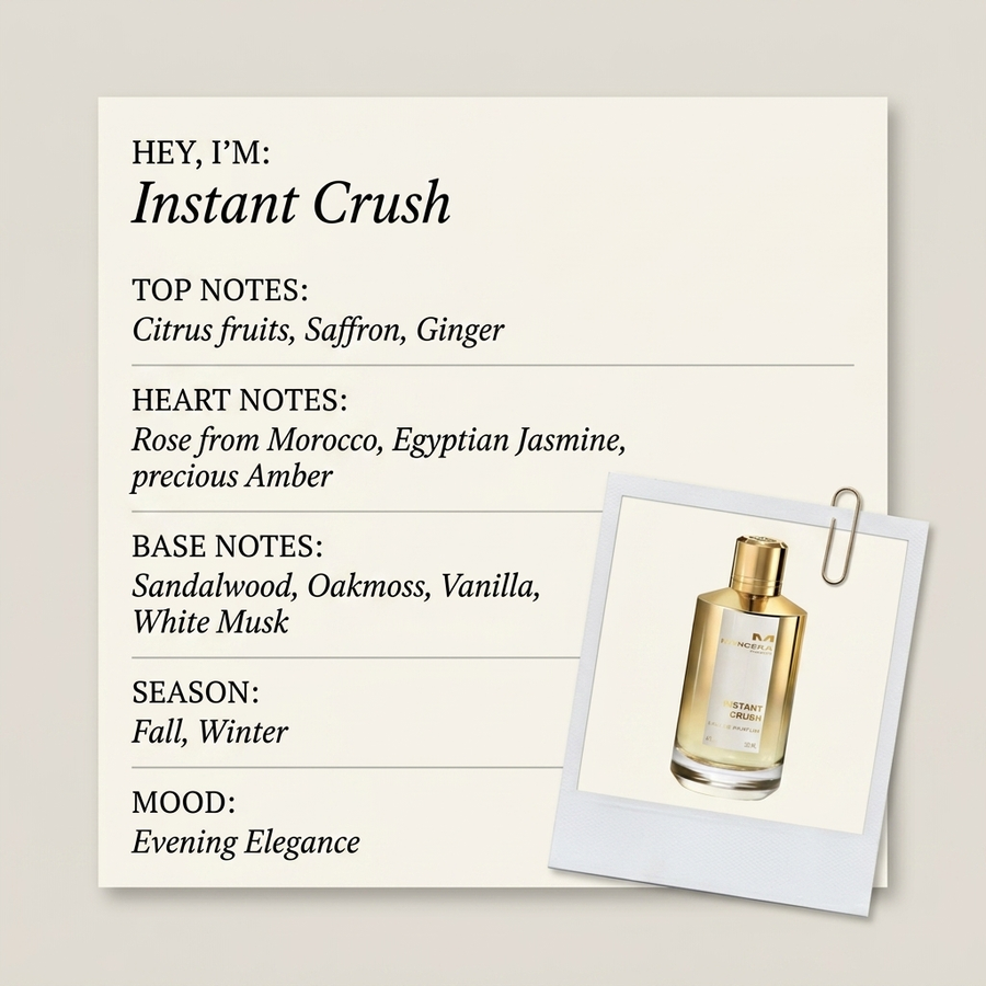 Mancera Paris Instant Crush fragrance profile card
