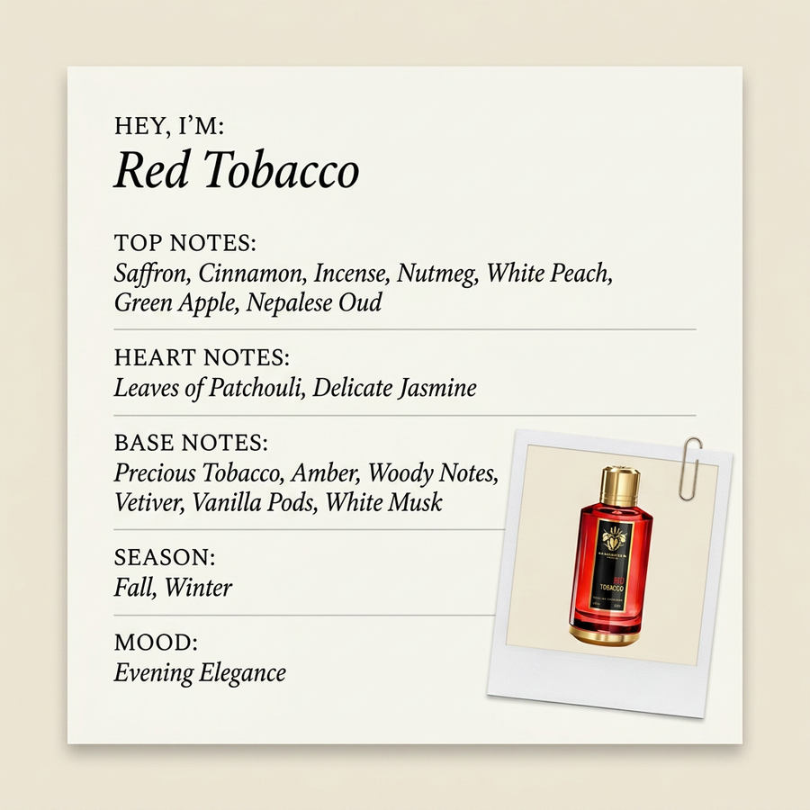 Mancera Paris Red Tobacco fragrance profile card