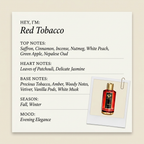 Mancera Paris Red Tobacco fragrance profile card