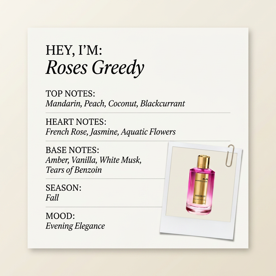 Mancera Paris Roses Greedy fragrance profile card
