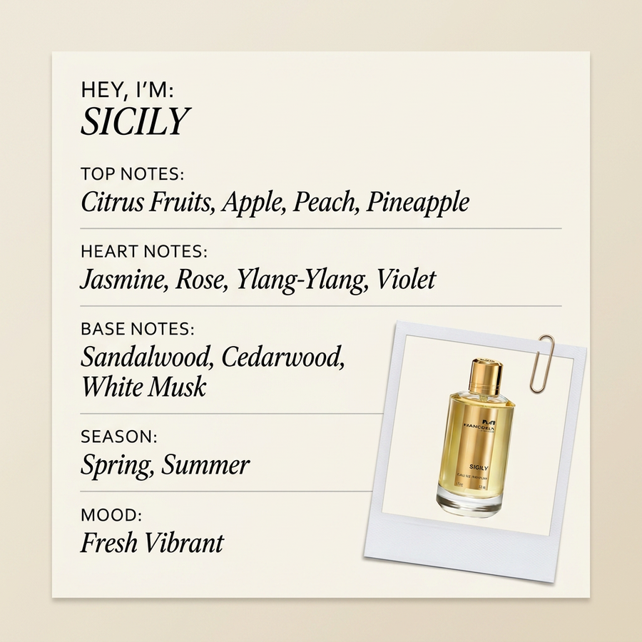Mancera Paris SICILY fragrance profile card