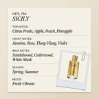 Mancera Paris SICILY fragrance profile card