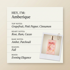 Mes Bisous Amberique fragrance profile card