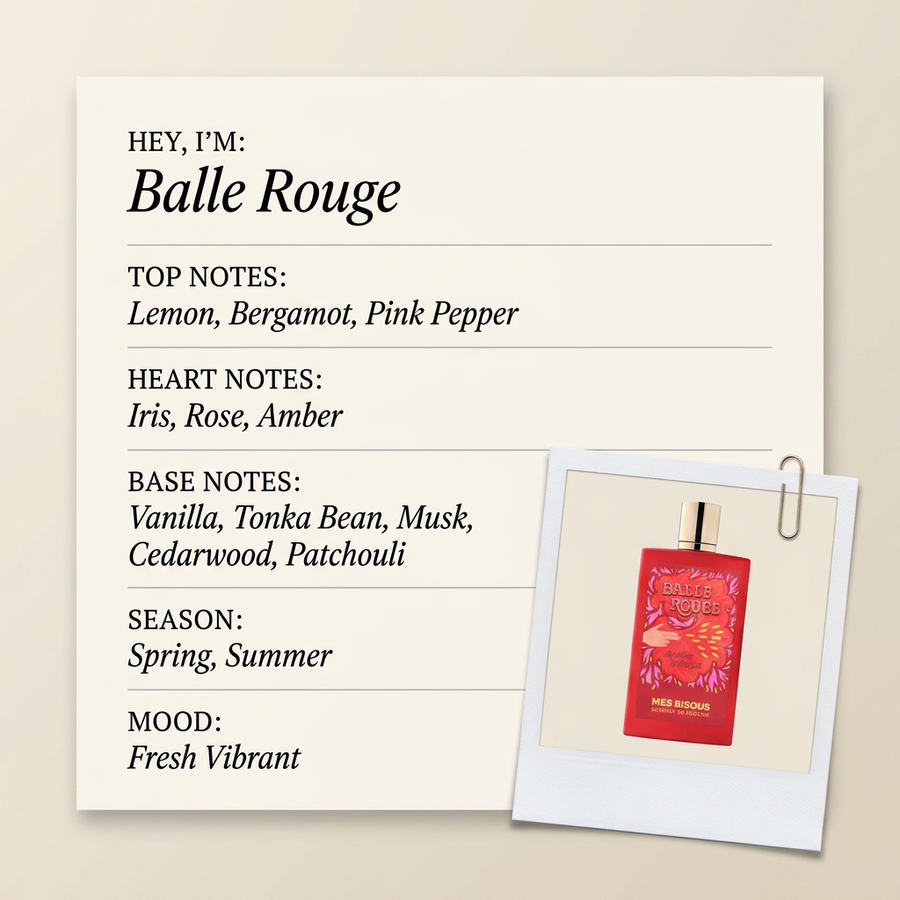 Mes Bisous Balle Rouge fragrance profile card