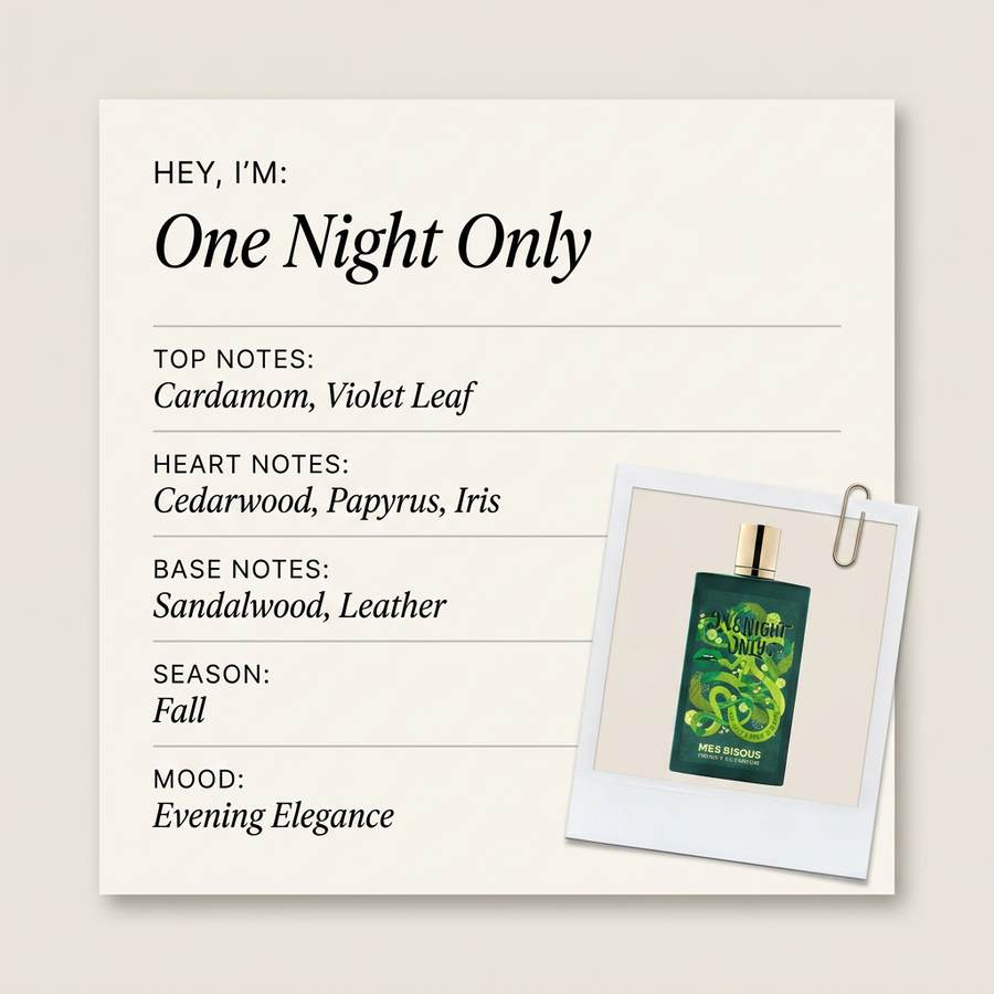 Mes Bisous One Night Only fragrance profile card