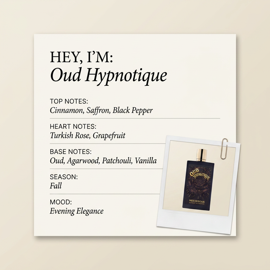 Mes Bisous Oud Hypnotique fragrance profile card