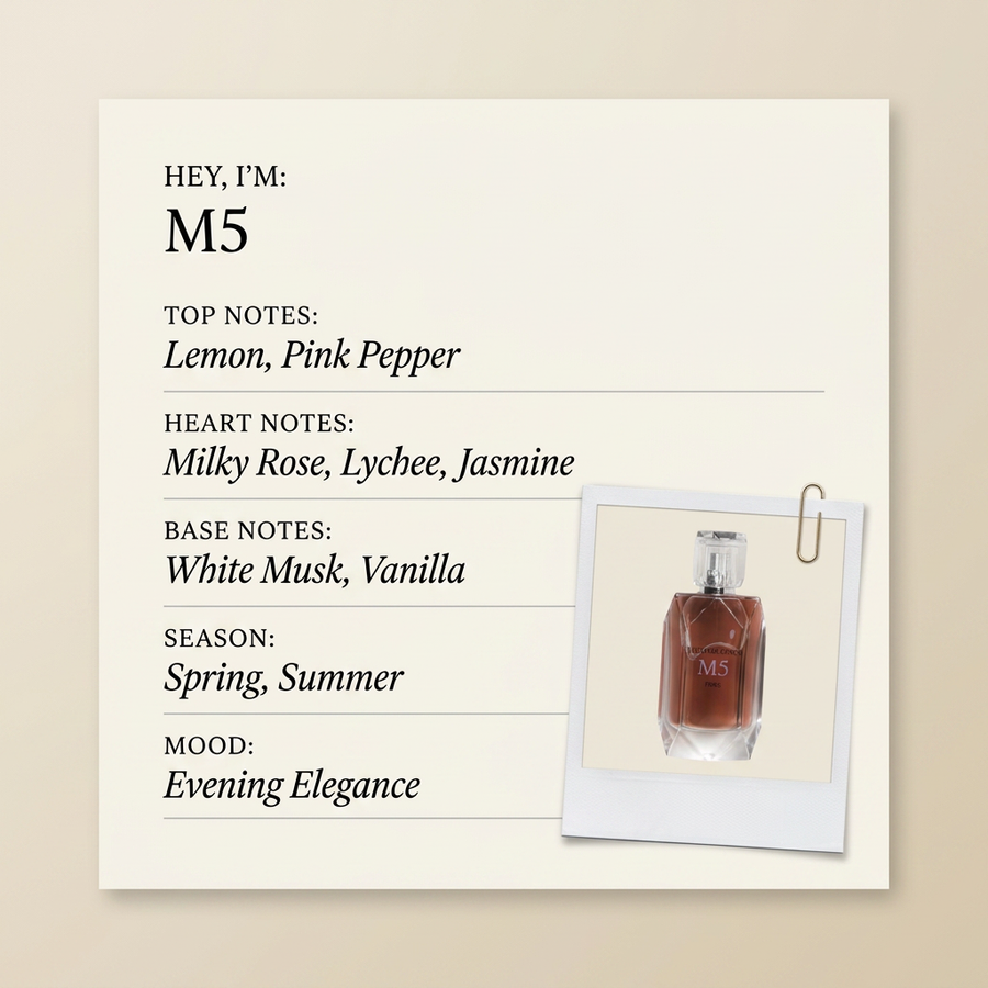 Michael Cinco M5 fragrance profile card