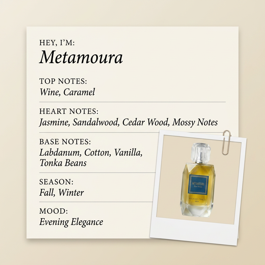 Michael Cinco Metamoura fragrance profile card