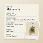 Michael Cinco Metamoura fragrance profile card