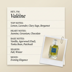 Michael Cinco Valéine fragrance profile card