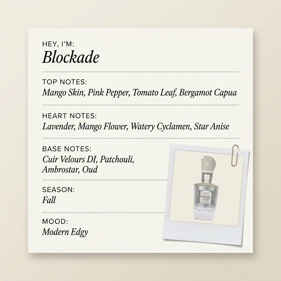 Mind Games Blockade fragrance profile card