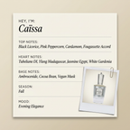 Mind Games Caïssa fragrance profile card