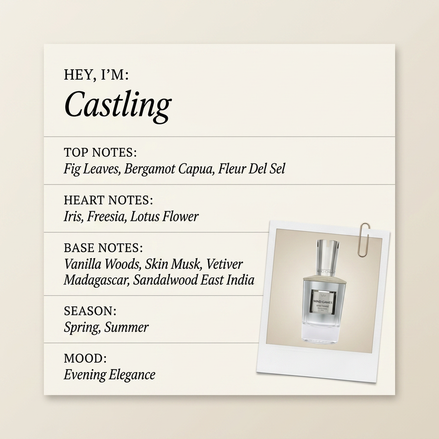 Mind Games Castling fragrance profile card