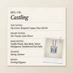 Mind Games Castling fragrance profile card
