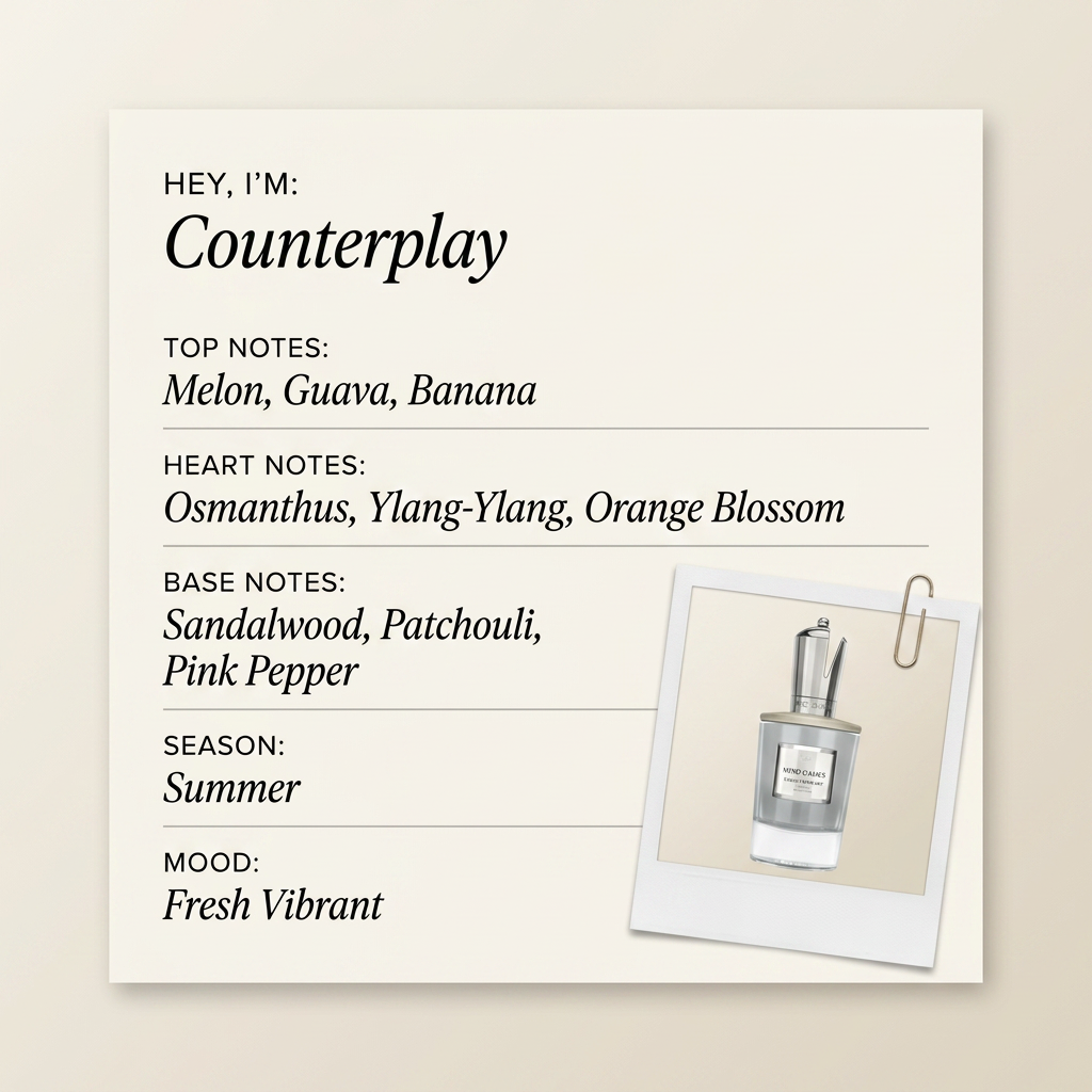 Mind Games Counterplay fragrance profile card
