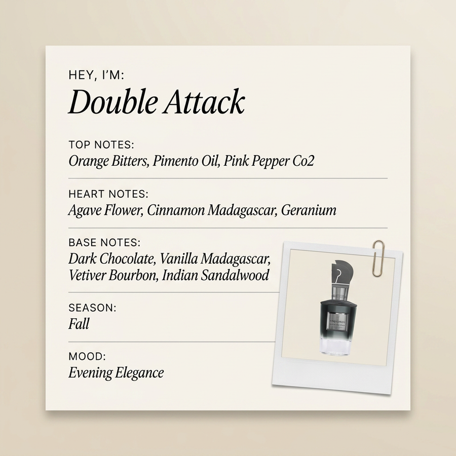 Mind Games Double Attack fragrance profile card