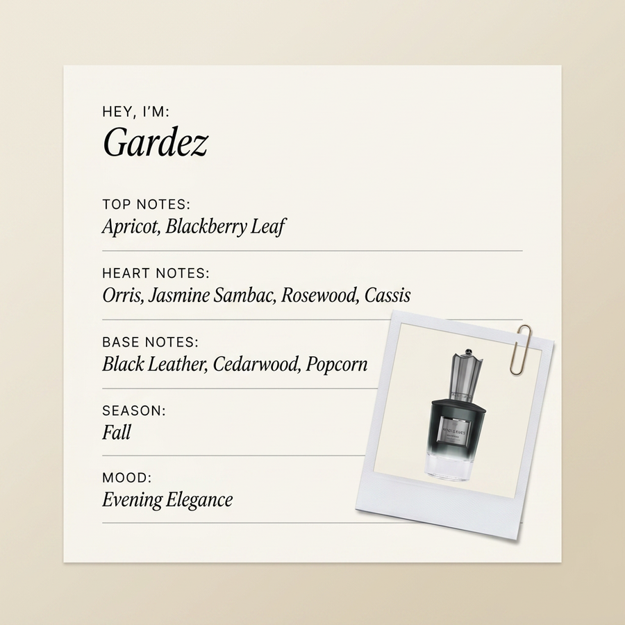 Mind Games Gardez fragrance profile card