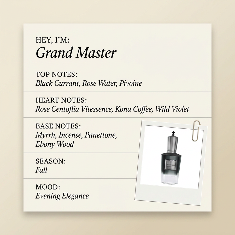 Mind Games Grand Master fragrance profile card