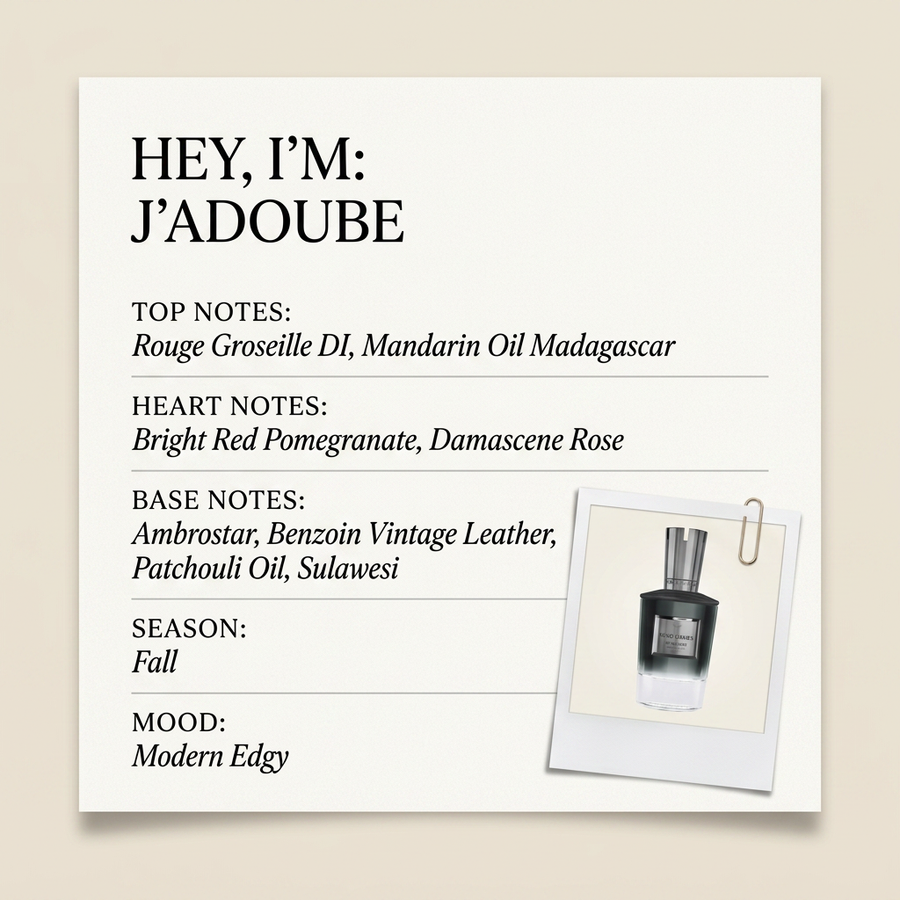 Mind Games J’ADOUBE fragrance profile card