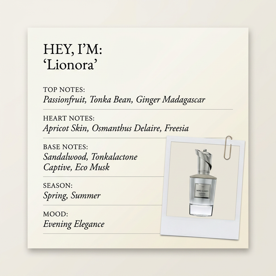 Mind Games Lionora fragrance profile card