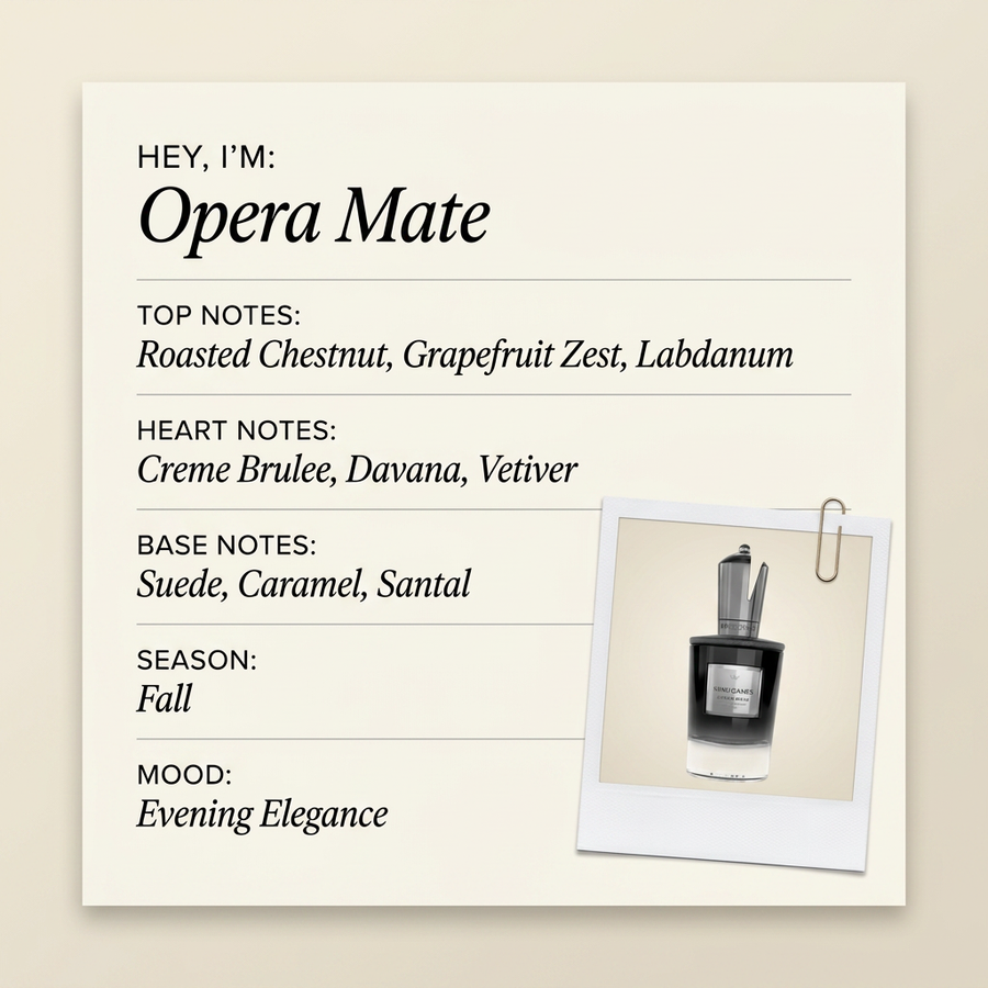 Mind Games Opera Mate fragrance profile card