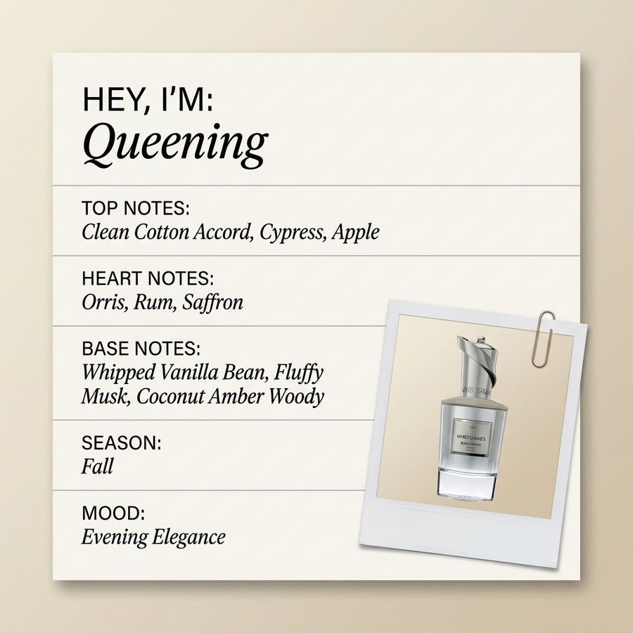 Mind Games Queening fragrance profile card