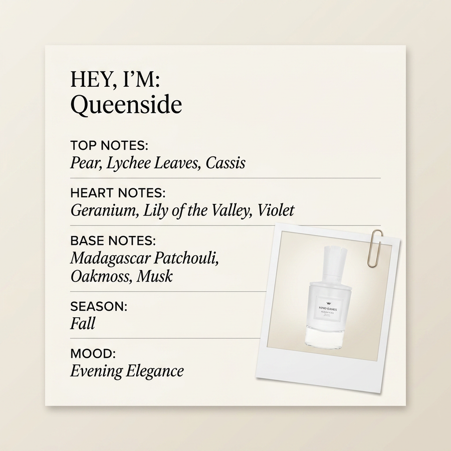 Mind Games Queenside fragrance profile card