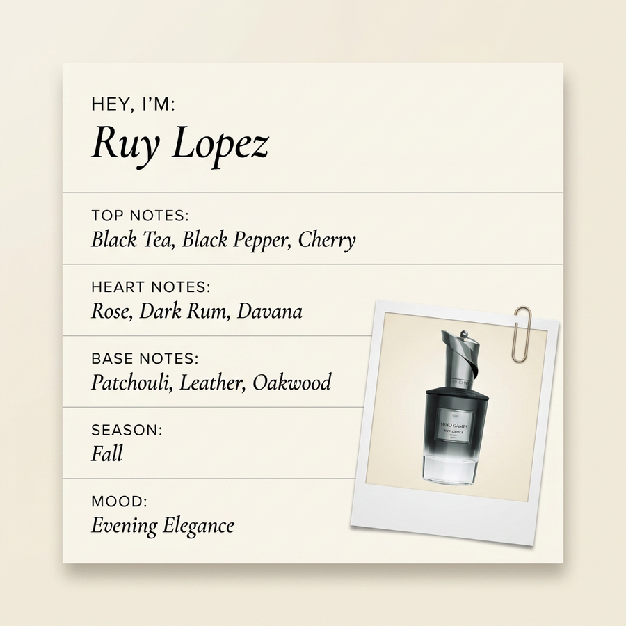 Mind Games Ruy Lopez fragrance profile card