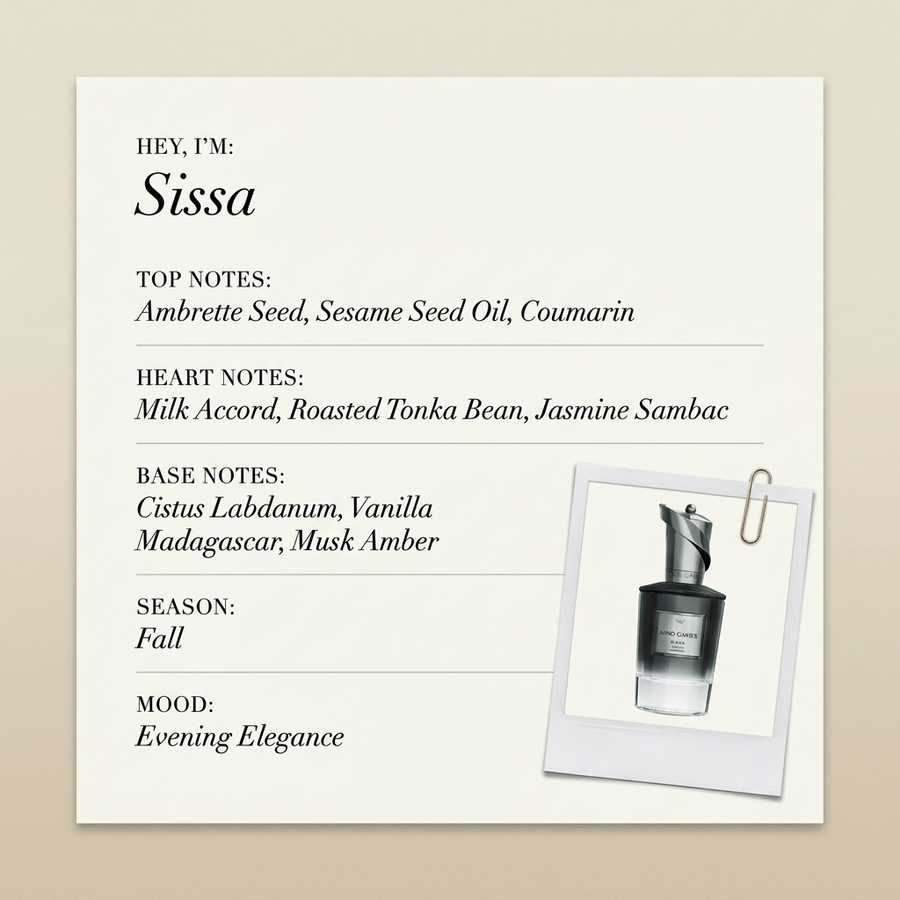 Mind Games Sissa fragrance profile card