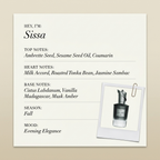 Mind Games Sissa fragrance profile card