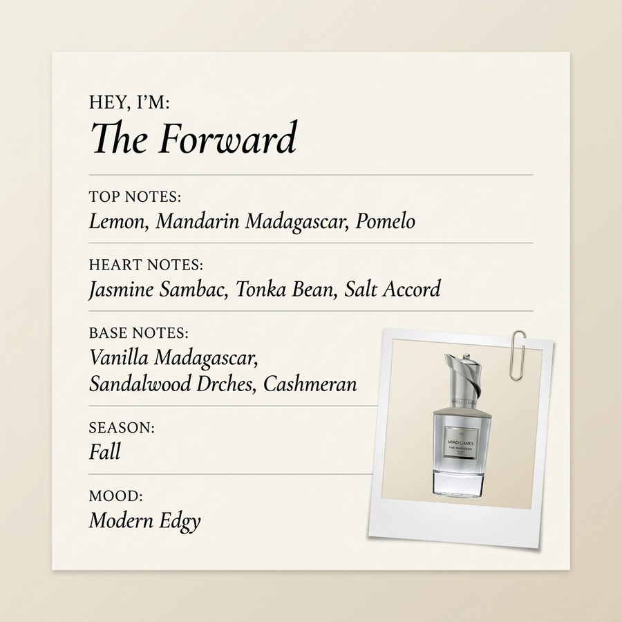 Mind Games The Forward fragrance profile card