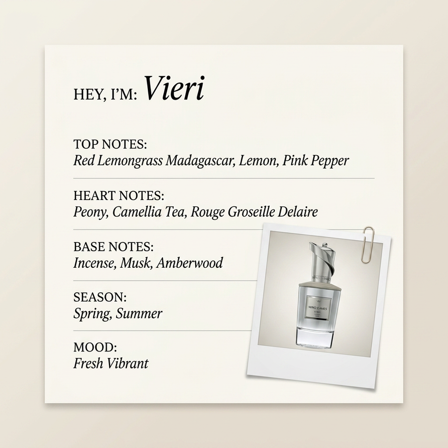 Mind Games Vieri fragrance profile card