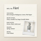 Mind Games Vieri fragrance profile card
