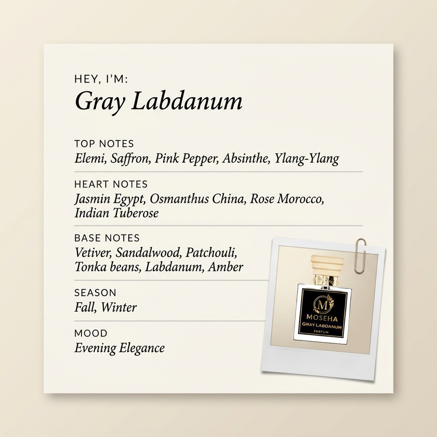 Moseha Gray Labdanum fragrance profile card