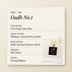 Moseha Oudh No.1 fragrance profile card