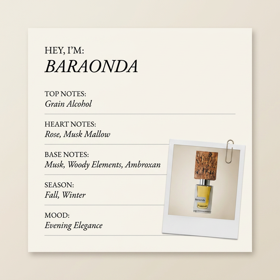 Nasomatto BARAONDA fragrance profile card