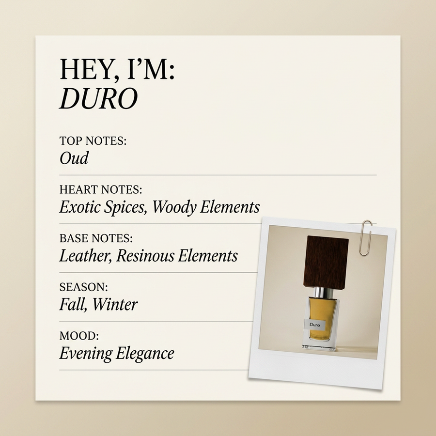 Nasomatto DURO fragrance profile card