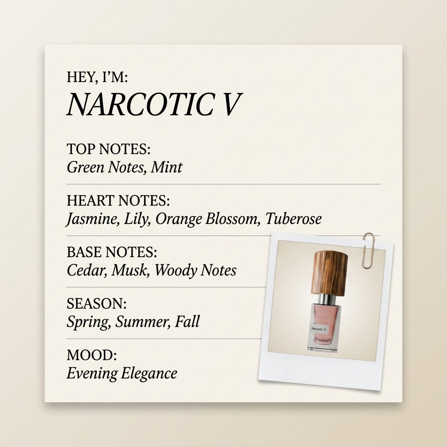 Nasomatto NARCOTIC V fragrance profile card