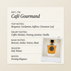 Nectar Olfactif Café Gourmand fragrance profile card