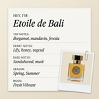 Nectar Olfactif Etoile de Bali fragrance profile card